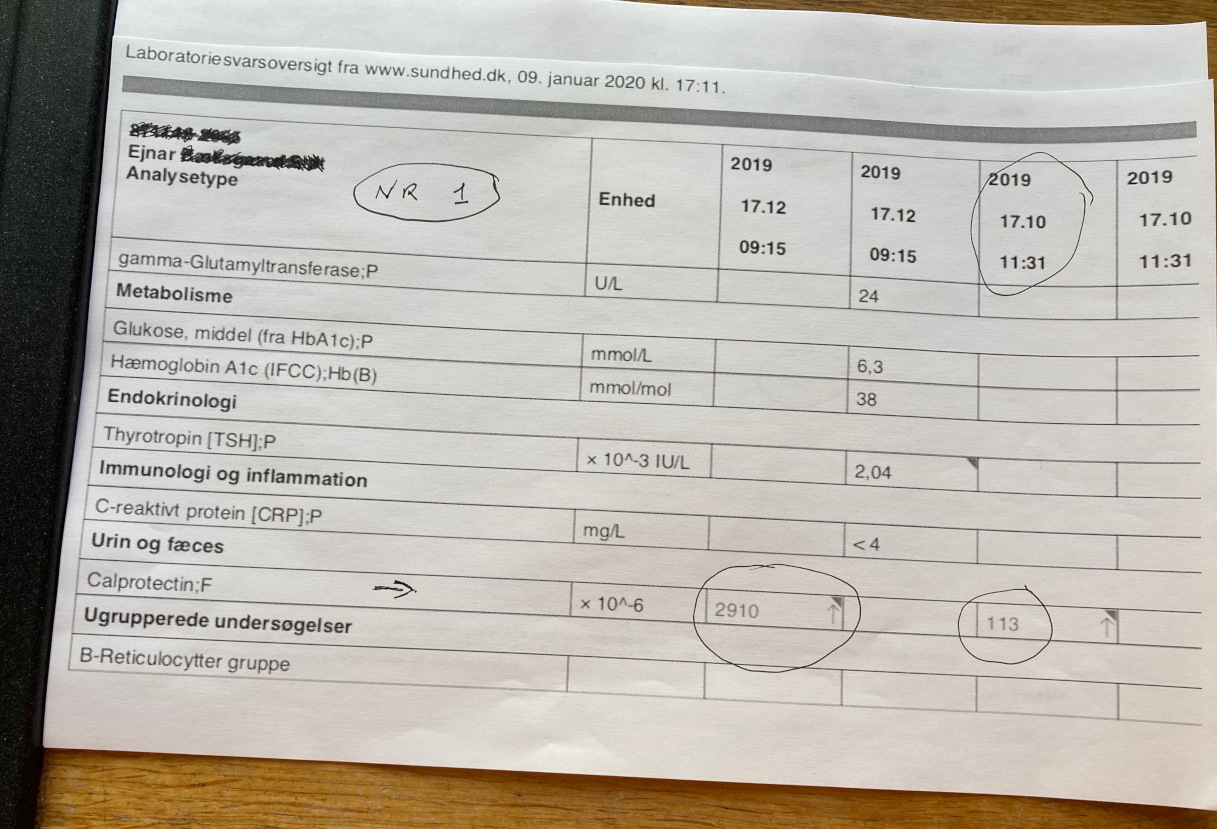 Laboratory results from 2019 showing calprotectin of 2910 * 10^-6.